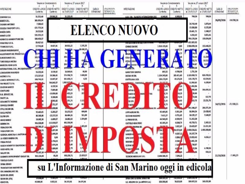 San Marino. Credito d’imposta, tra i debitori anche un ‘nullatenente’