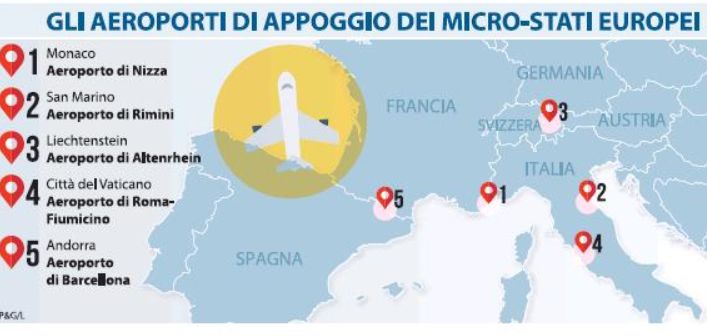 San Marino svuoterebbe l’aeroporto di Miramare artatamente. Antonio Castro, Libero