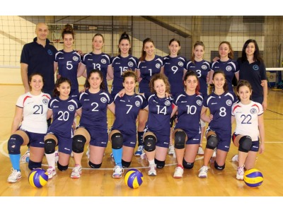 San Marino. Domani al via la European Championship Under 19 Women SCD