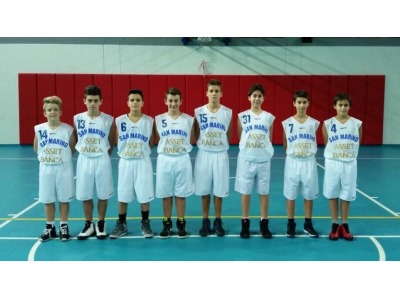 San Marino.Basket, sconfitta per gli under 13 ‘Azzurri’ e ‘Bianchi’