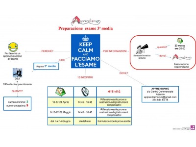 San Marino. Disturbi e difficoltà di apprendimento, presentazione ‘Keep calm and… facciamo l’esame!’