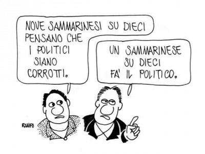 San Marino. Reazioni al Questionario GRECO, corruzione percepita. Aggiornamenti