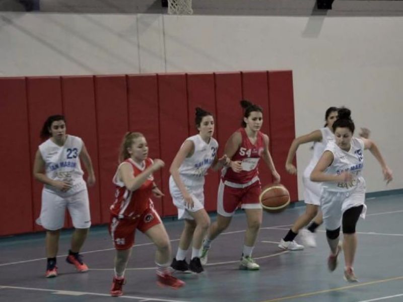 San Marino. Basket U18: Titane sconfitte da Budrio