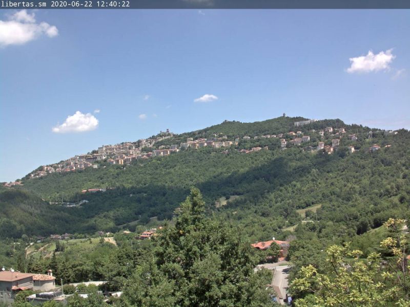 San Marino. Meteo: settimana anticiclonica sole e temperature in aumento, incognita per giovedì