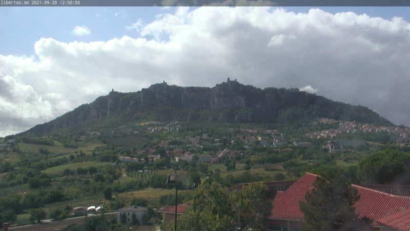 San Marino. Meteo: instabilità fino a martedì, da mercoledì fino a venerdì torna l’Anticiclone
