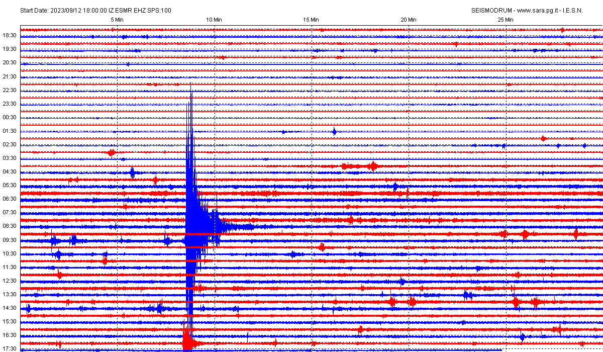 San Marino. Forte scossa di terremoto registrata dal sismografo di Casole tra Rimini ed Ancona. AGGIORNAMENTO