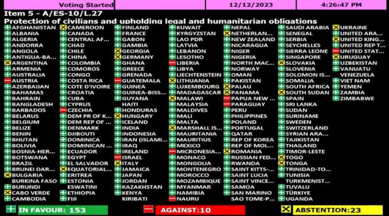 Il voto di San Marino all’ONU sul cessate il fuoco in Palestina, la riflessione di Alessio Muccioli