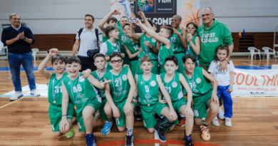 San Marino. Minibasket Cup: 14 squadre coinvolte e 200 bambini in campo